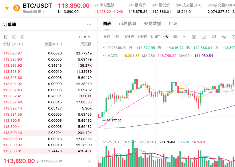 比特币BTC如何购买?比特币怎么存取最安全呢? - php中文网